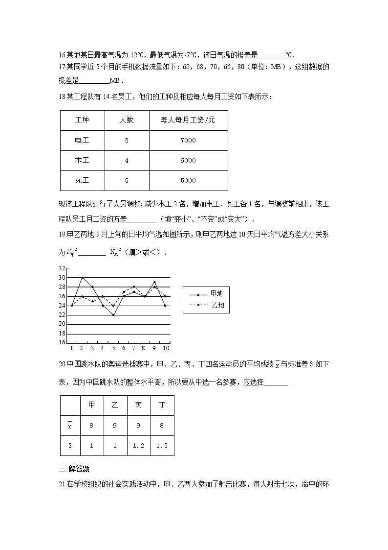 2022人教版八年级数学下册第二十章 数据的分析周周测3（20.2）附答案解析第3页