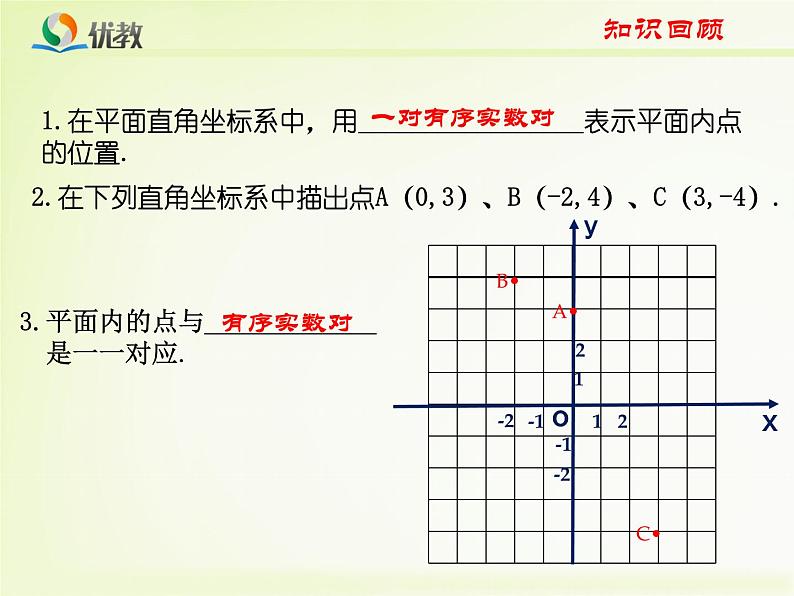 《用坐标确定位置》教学课件04