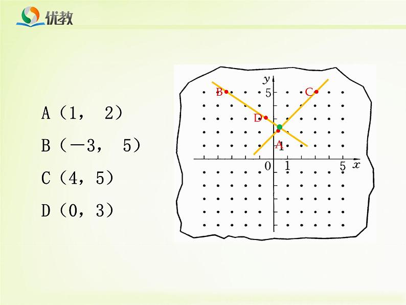 《用坐标确定位置》教学课件08