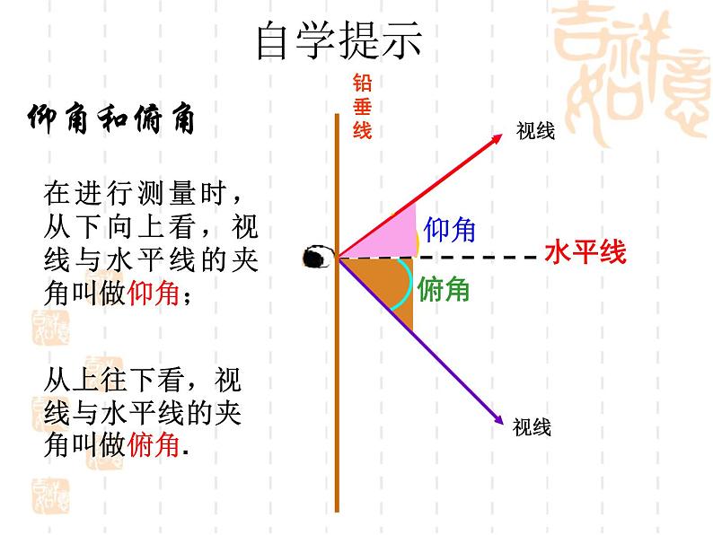 《解直角三角形（2）》课件PPT06