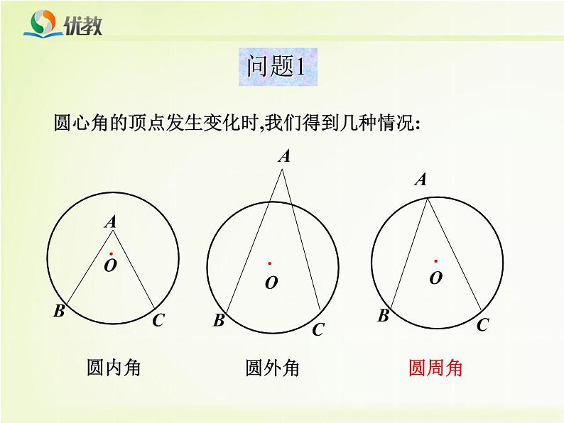 《圆周角》教学课件第5页