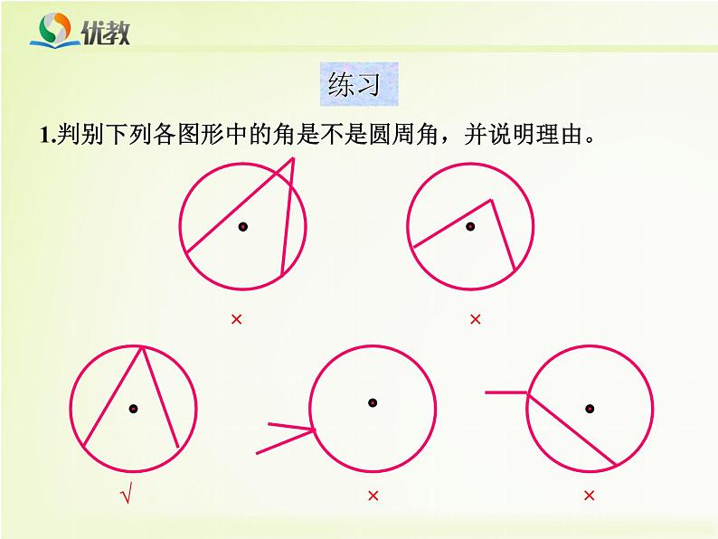 《圆周角》教学课件第7页