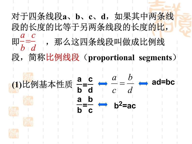 《图形的相似》复习课件第4页