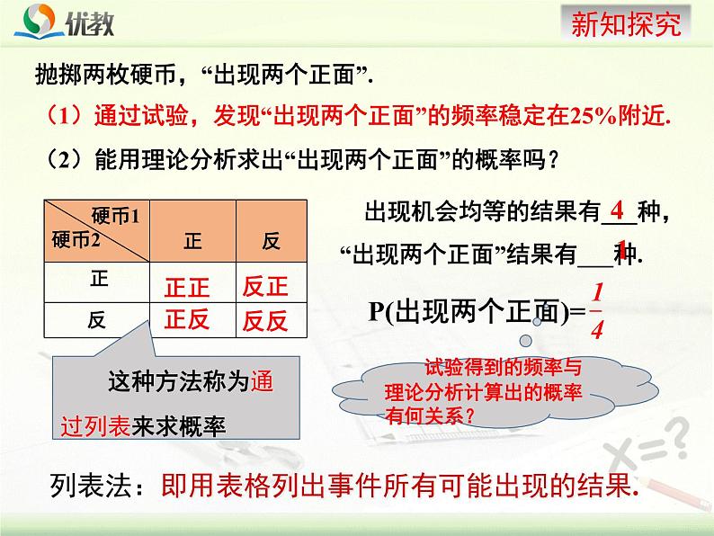 《频率与概率》教学课件第4页