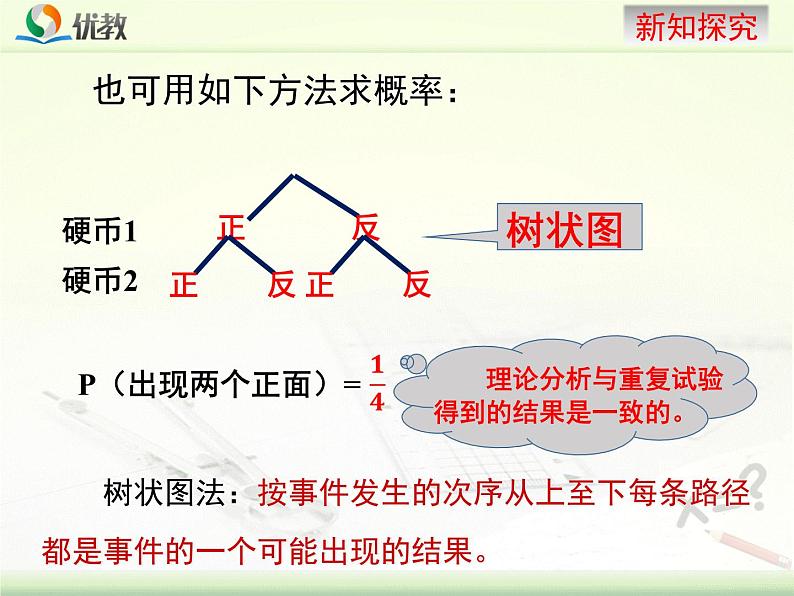 《频率与概率》教学课件第5页