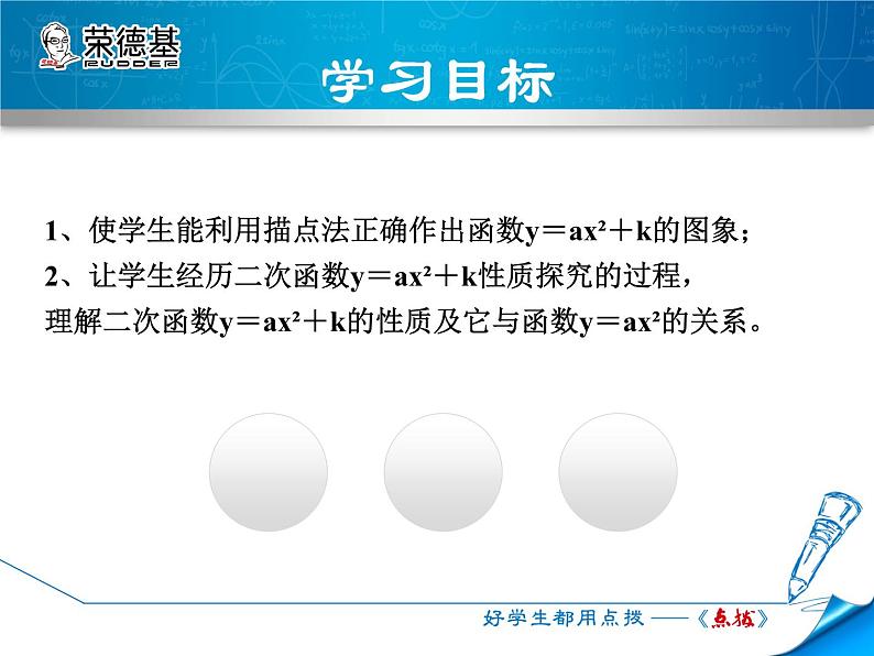 26.2.2  二次函数y=ax²+k的图象与性质课件PPT02