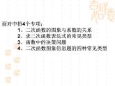《二次函数》复习参考课件