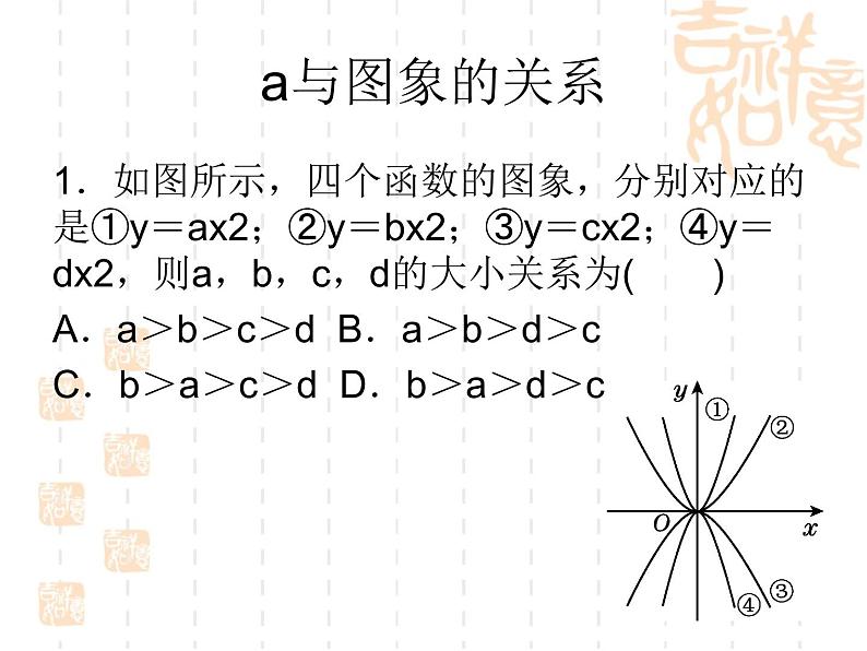 《二次函数》复习参考课件04