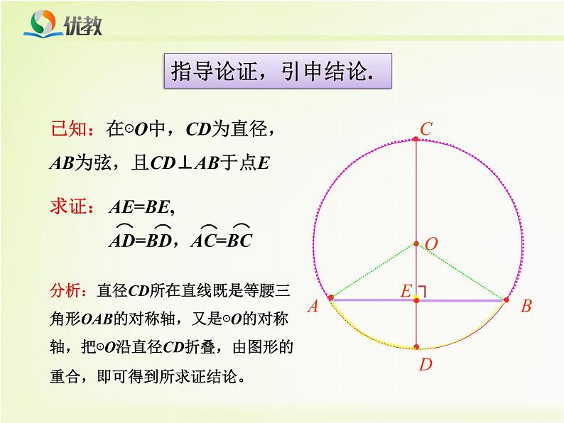 圆的认识垂径定理课件PPT05