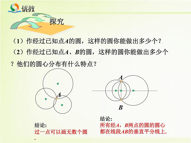 《点与圆的位置关系》教学课件05