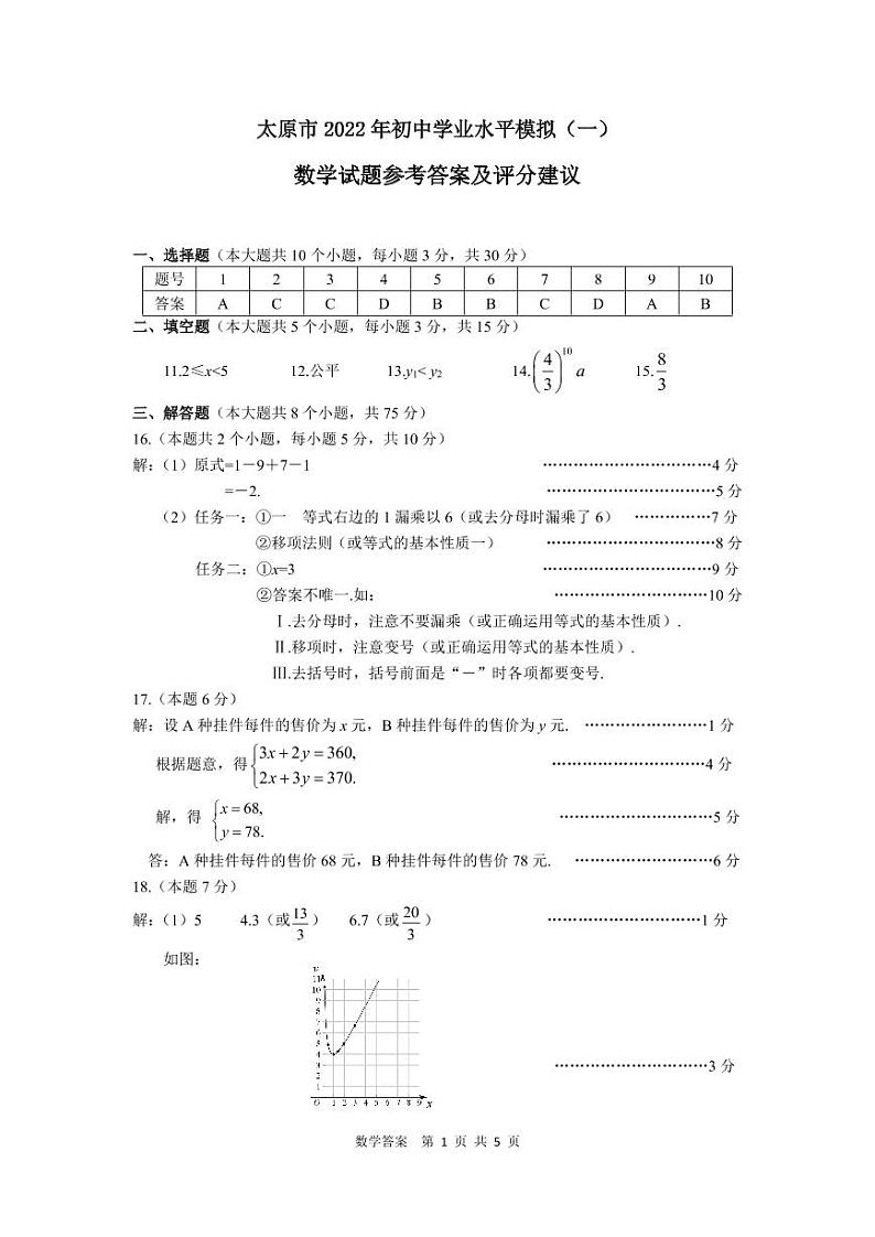 2022年太原中考一模数学试题及答案01