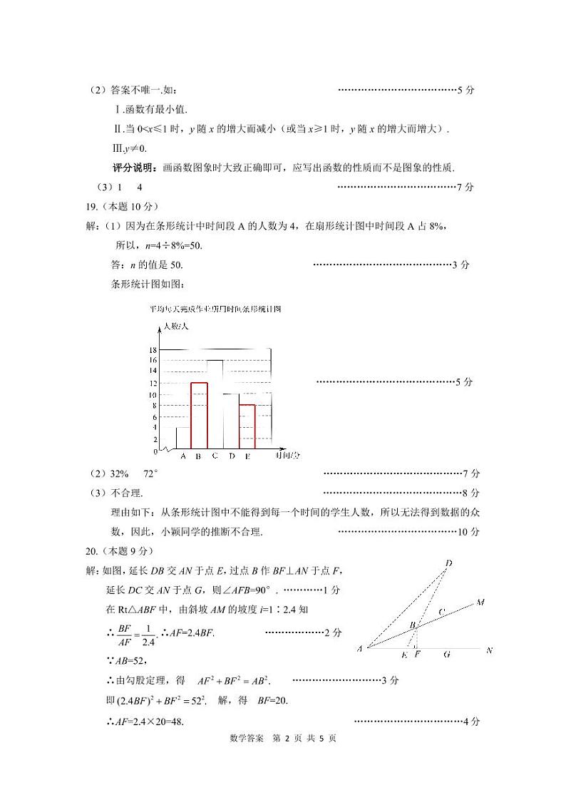 2022年太原中考一模数学试题及答案02