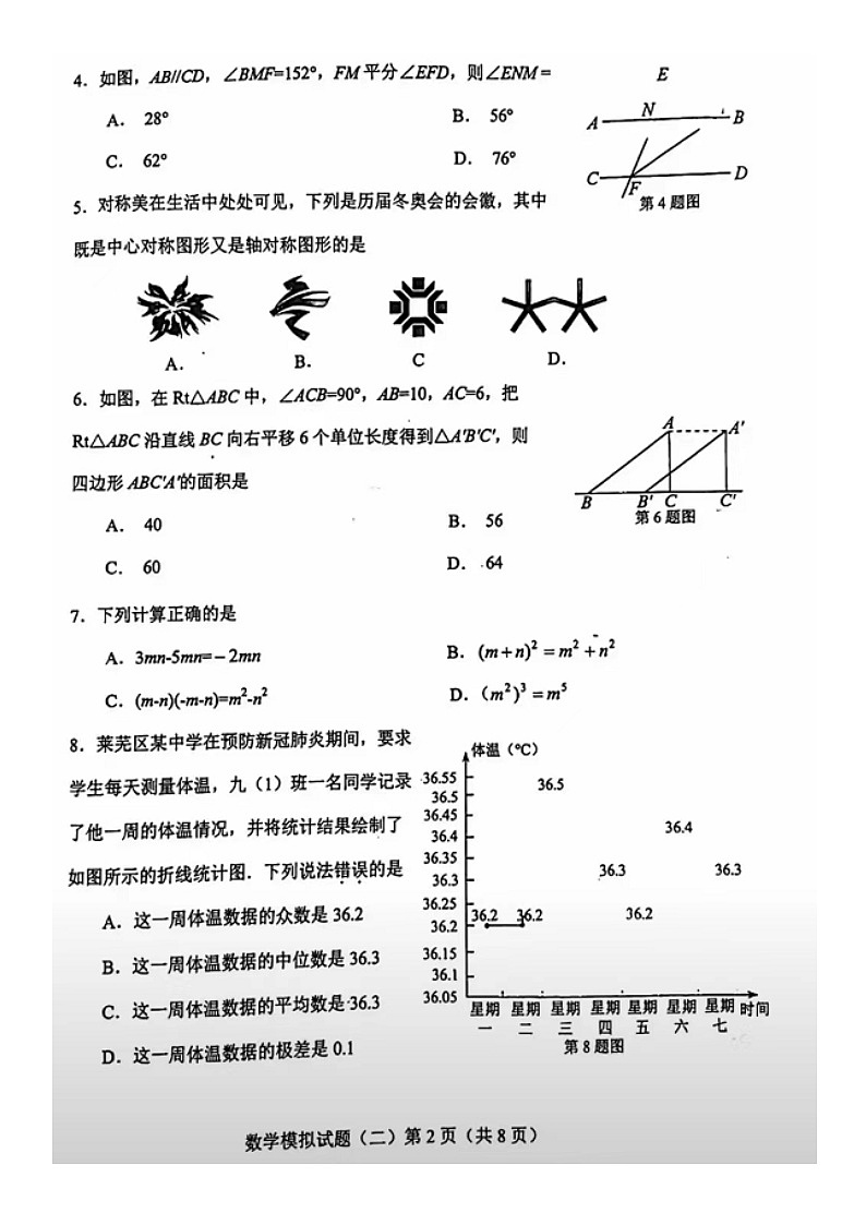 2022年5月济南市莱芜区复课后数学二模（无答案）练习题第2页
