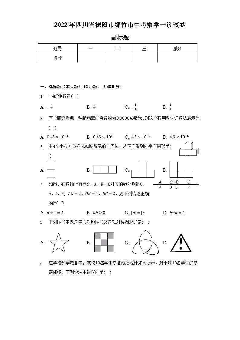 2022年四川省德阳市绵竹市中考数学一诊试卷（含解析）01