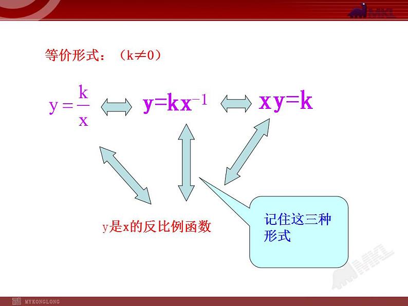 26.1.1 反比例函数的意义（人教版九年级下册）课件PPT第7页