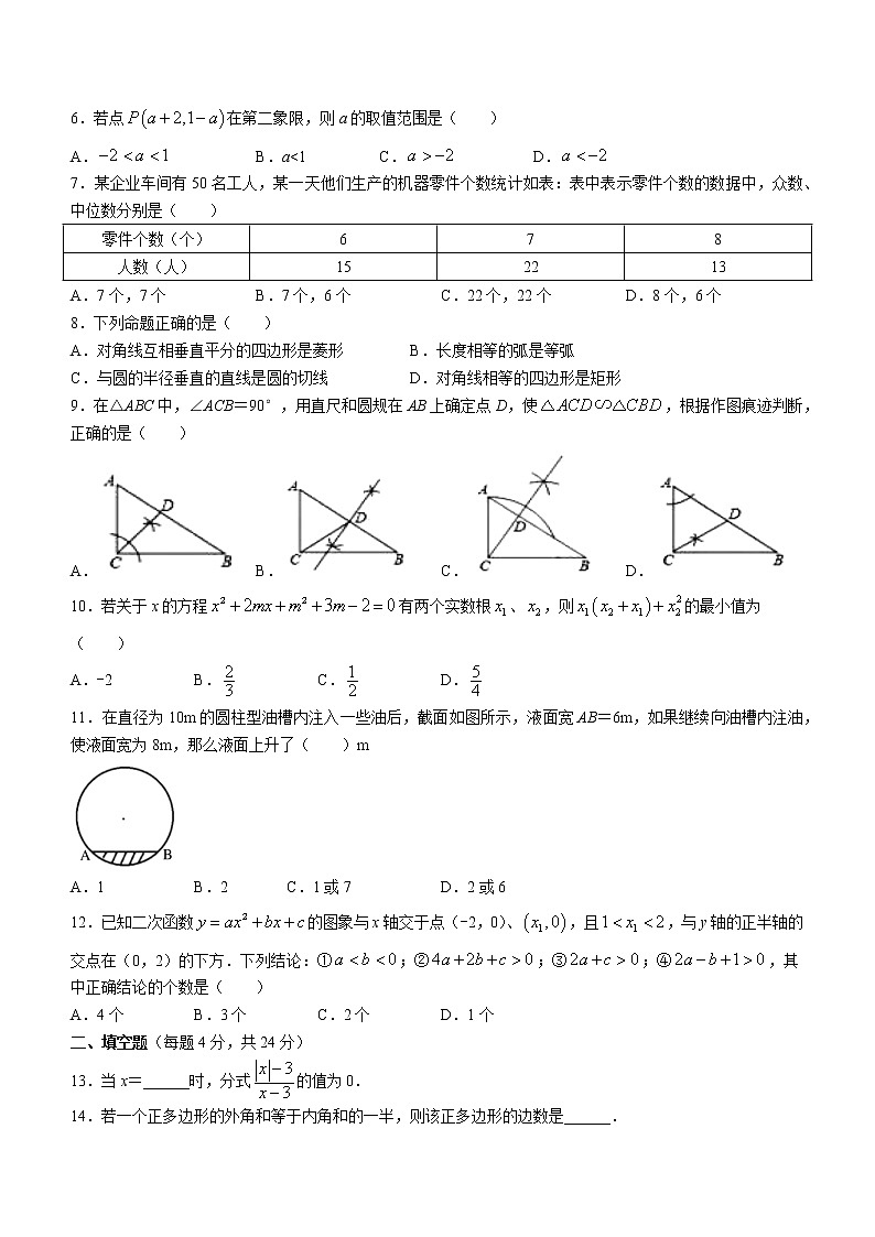 2022年山东省德州市齐河县中考一模数学试题(word版含答案)02