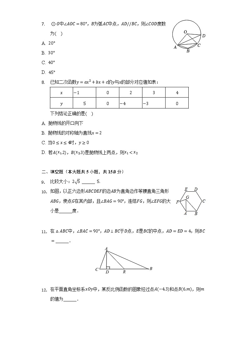 2022年陕西省咸阳市秦汉中学中考数学四模试卷（含解析）02
