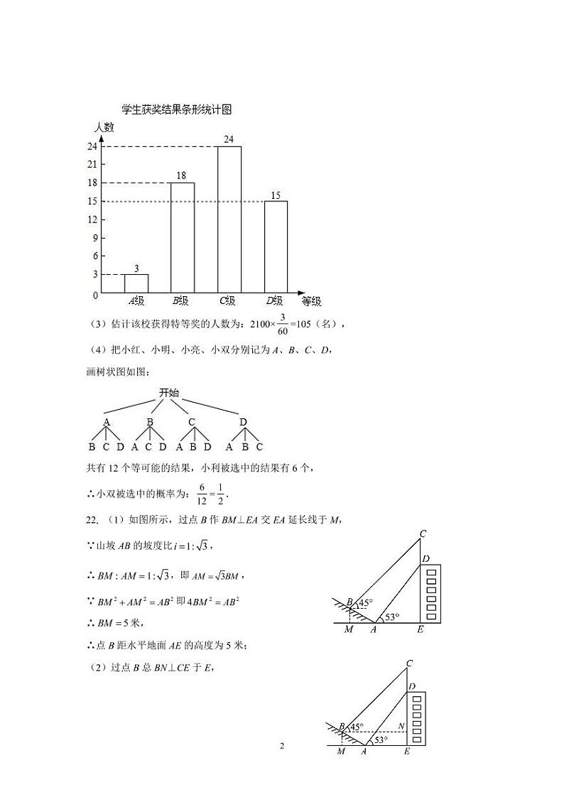 数学答案第2页