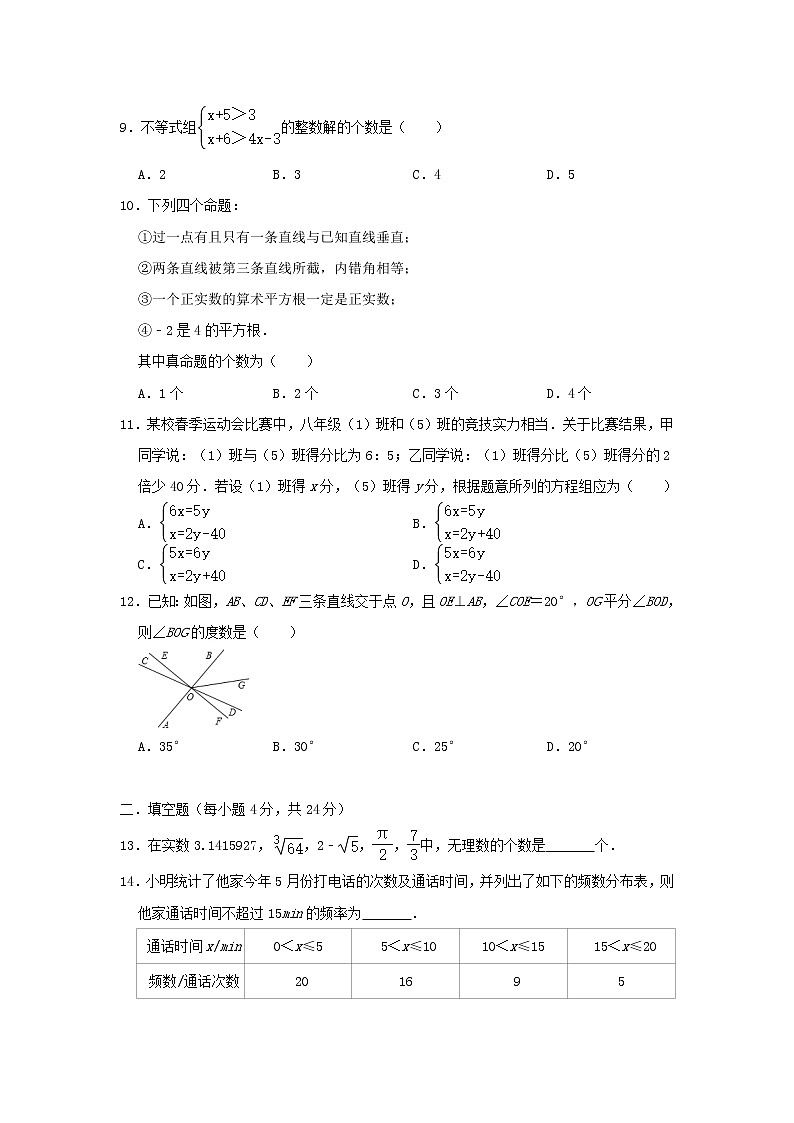 2022年人教版七年级数学下学期期末复习模拟试卷+答案（八）第2页