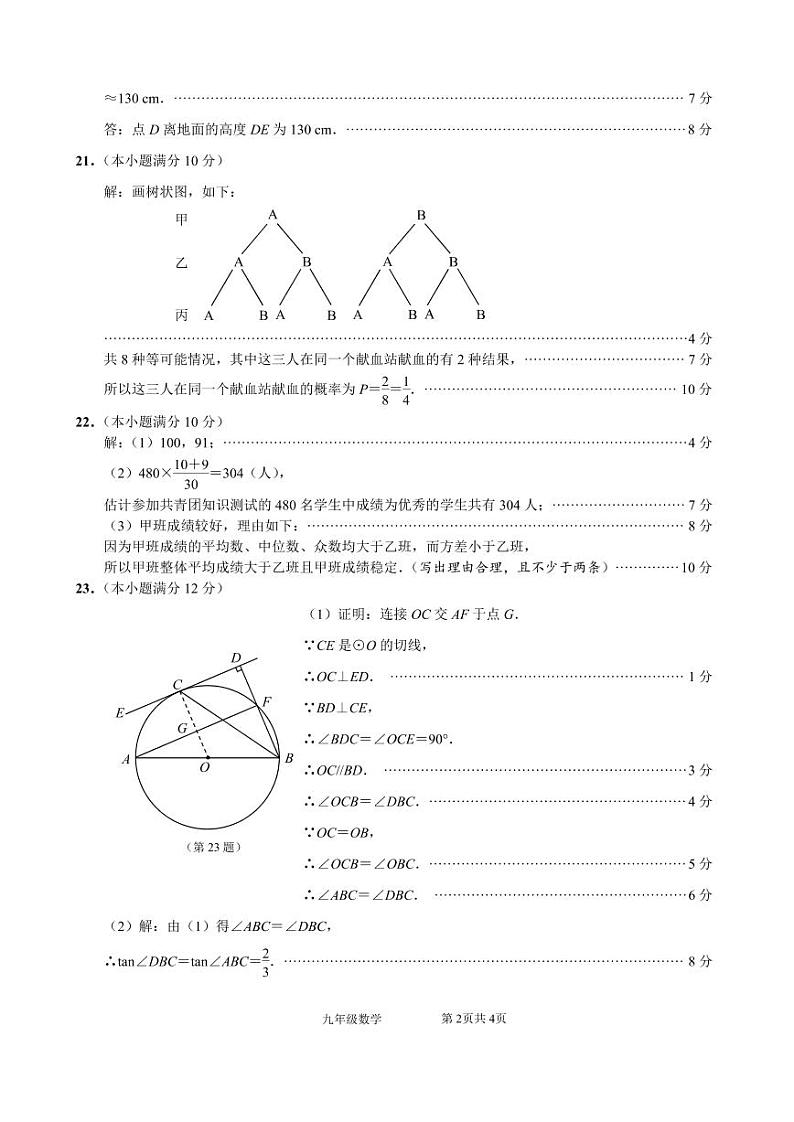 2022年江苏省如皋市中考一模数学（答案）第2页