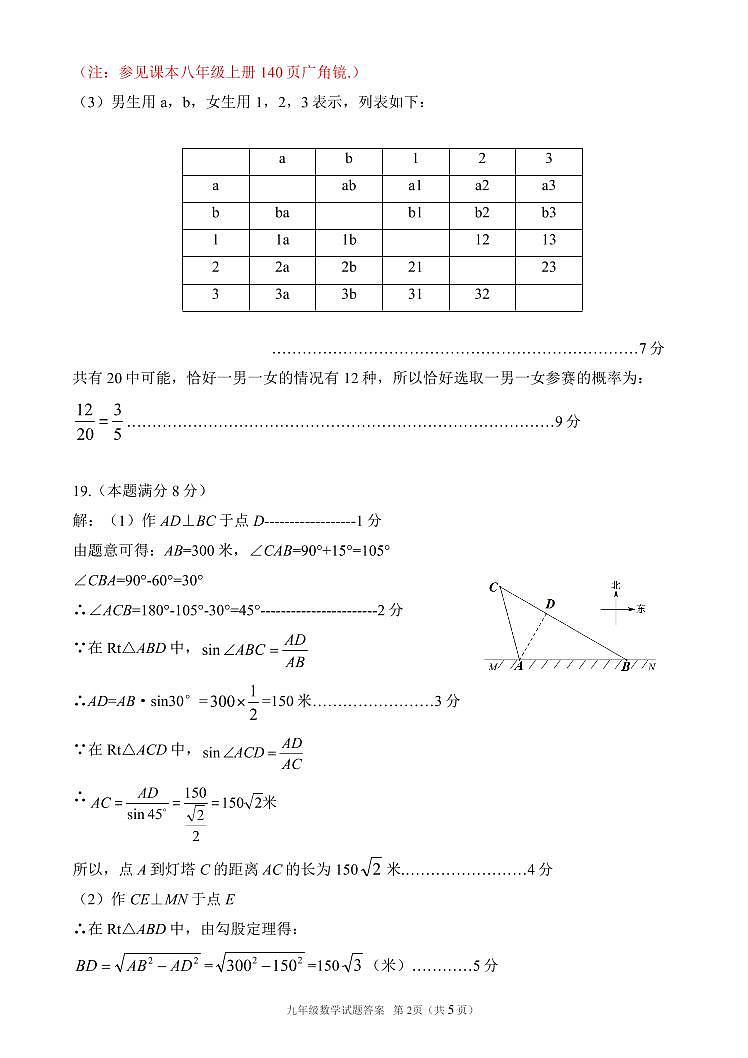 2022年山东省潍坊市潍城区中考二模数学试题(解析版+原卷板)02