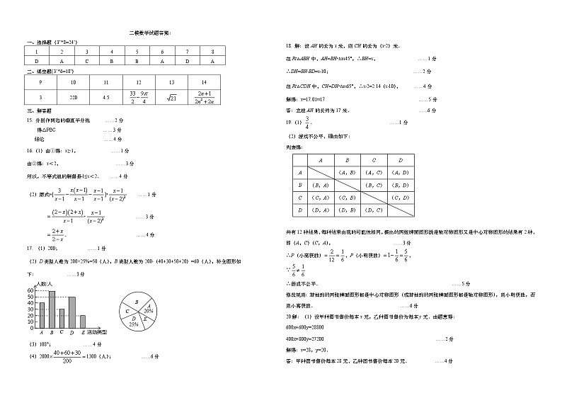 2021-2022年青岛市南区九年级二摸试题答案第1页