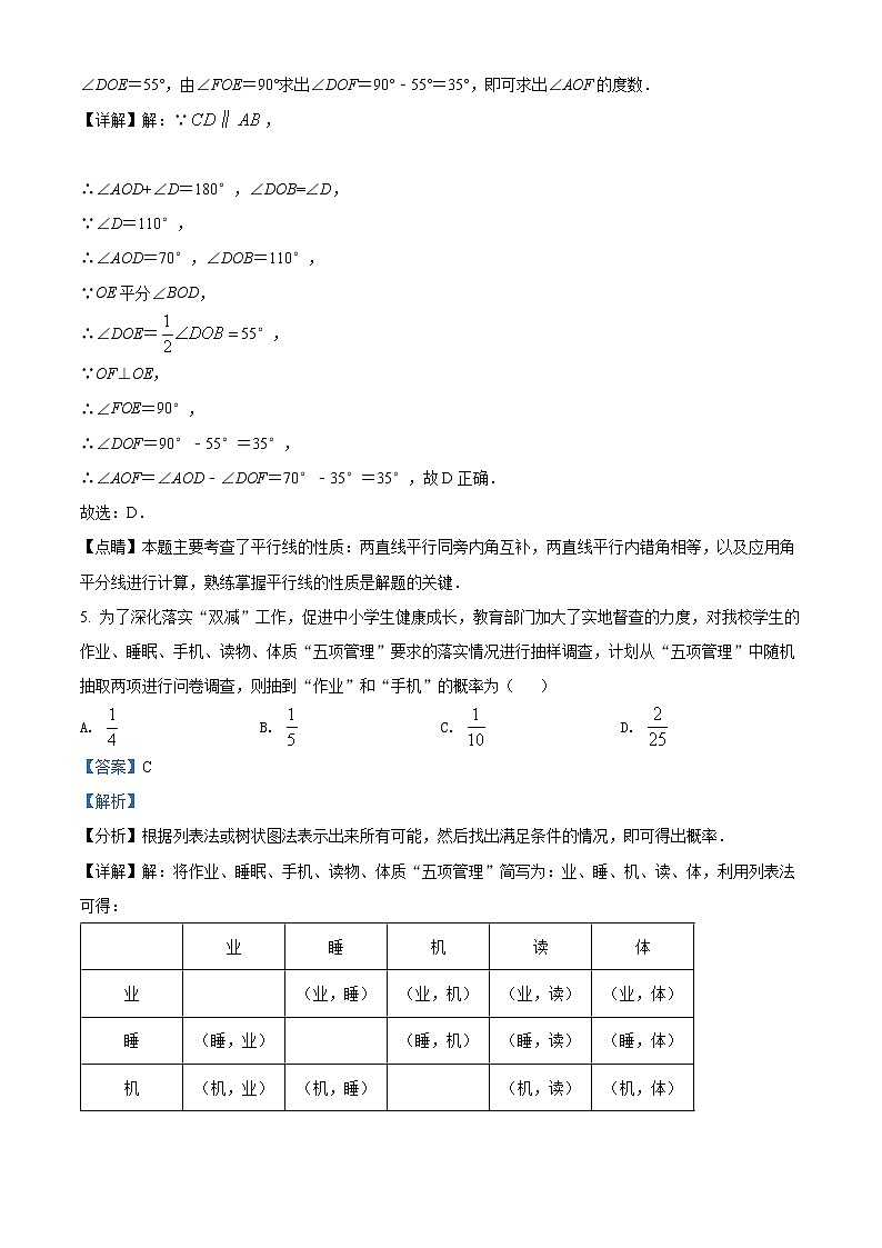 精品解析：2022年山东省东营市河口区九年级下学期数学第二次仿真模拟题（解析版）第3页