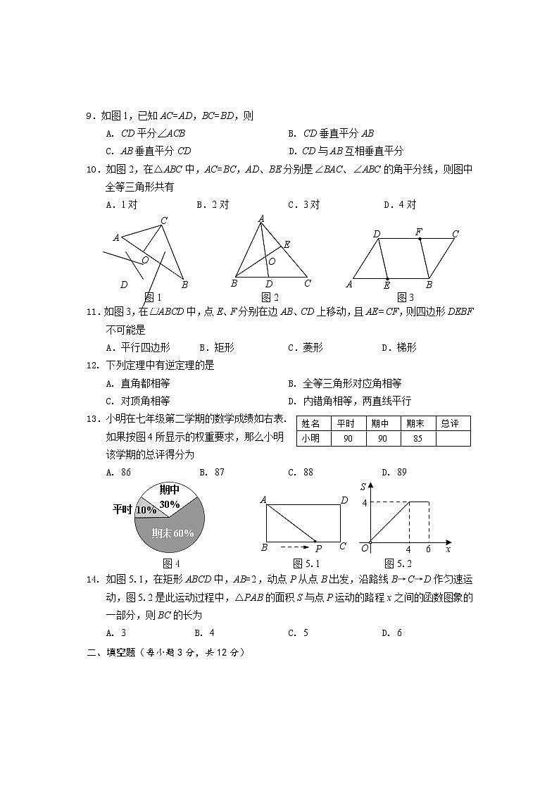 2022年人教版八年级数学下学期期末复习模拟试卷+答案  (八)02