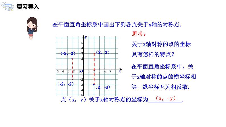 九年级上册 23.2.3《关于原点对称的点的坐标》课件+教案+练习03