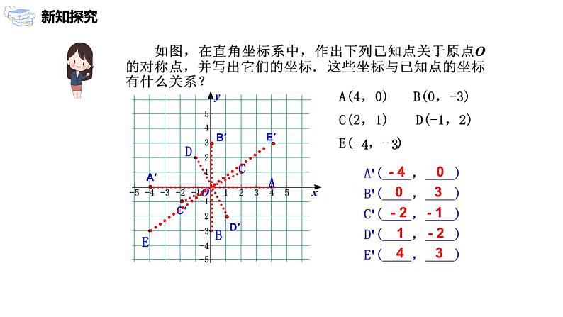 九年级上册 23.2.3《关于原点对称的点的坐标》课件+教案+练习05