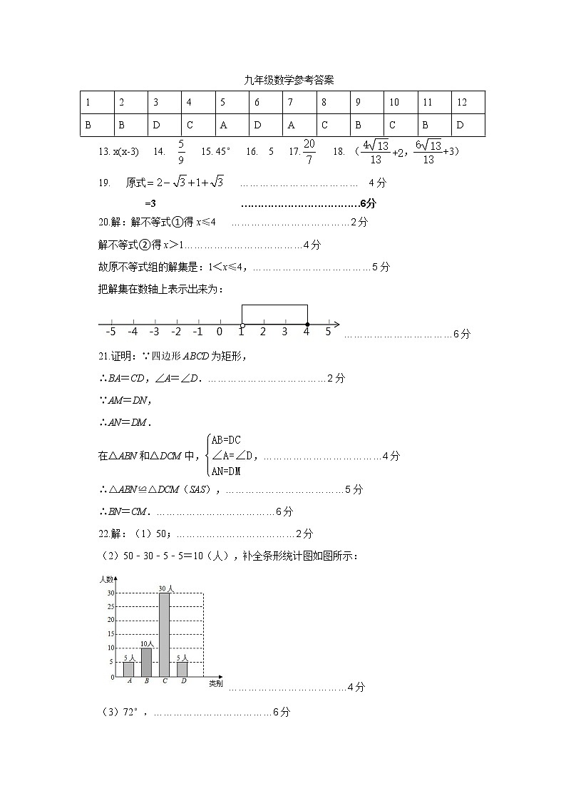 2022年山东省济南市长清区中考二模数学试题及答案01