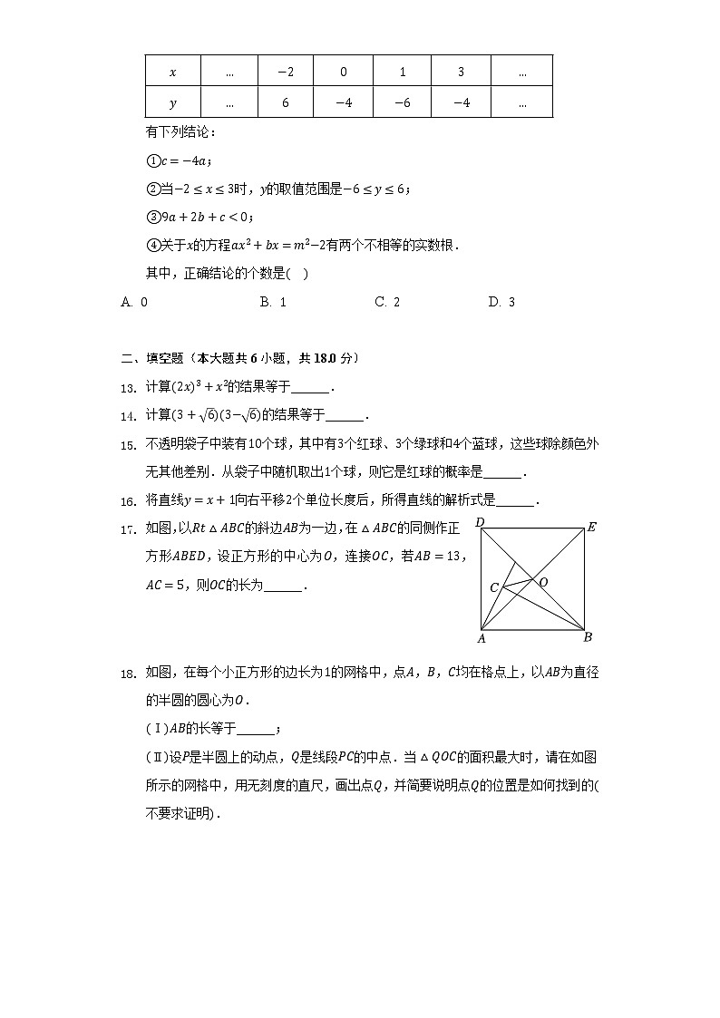 2022年天津市红桥区中考数学一模试卷（含解析）03