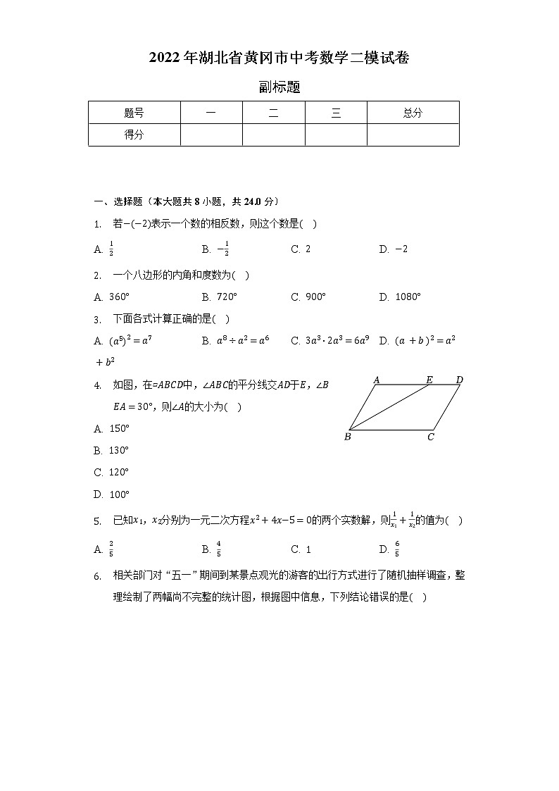 2022年湖北省黄冈市中考数学二模试卷（含解析）第1页