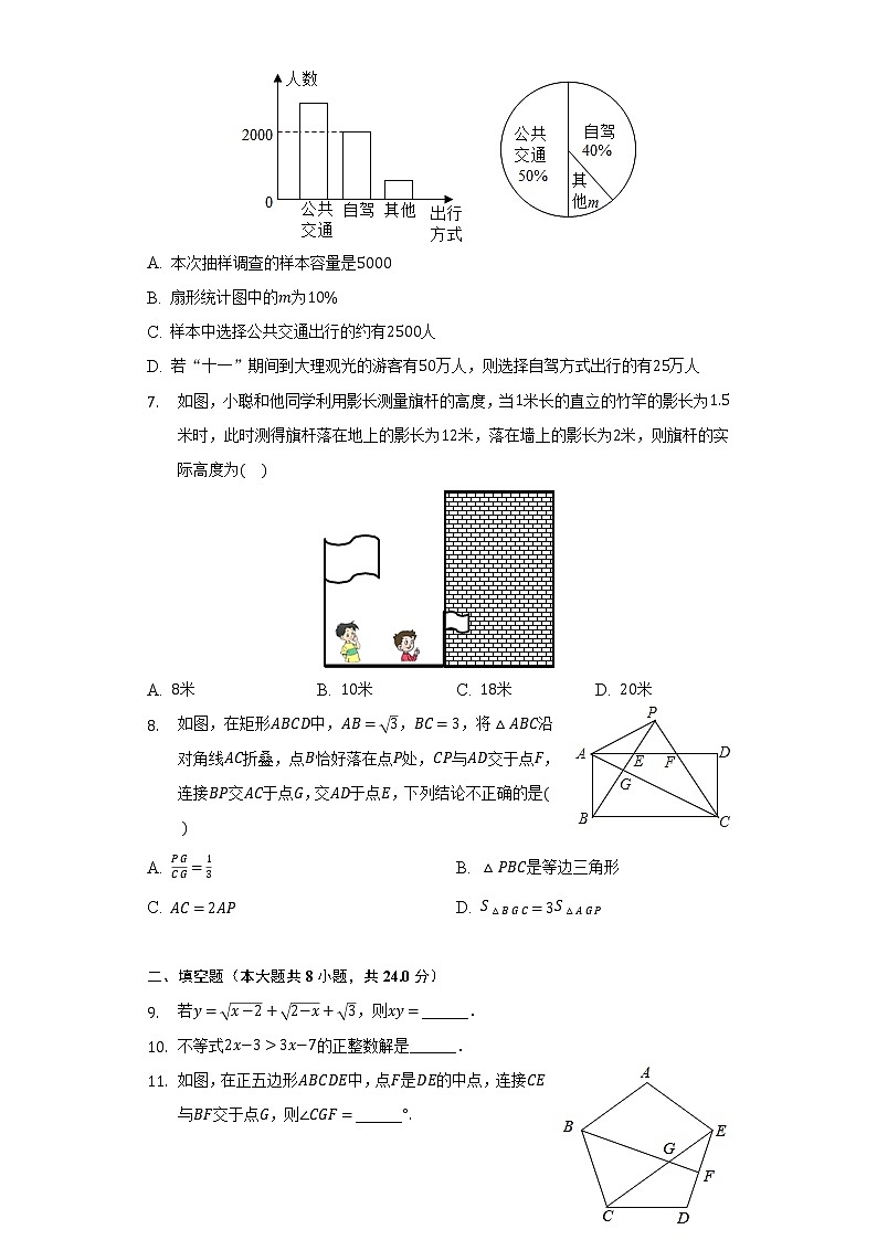 2022年湖北省黄冈市中考数学二模试卷（含解析）第2页