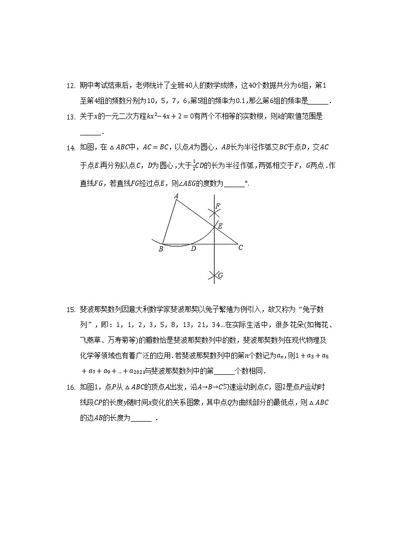 2022年湖北省黄冈市中考数学二模试卷（含解析）第3页