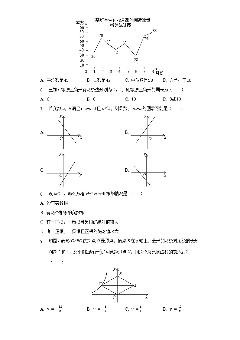 2022年安徽省合肥市重点中学中考数学模拟试卷(word版含答案)02