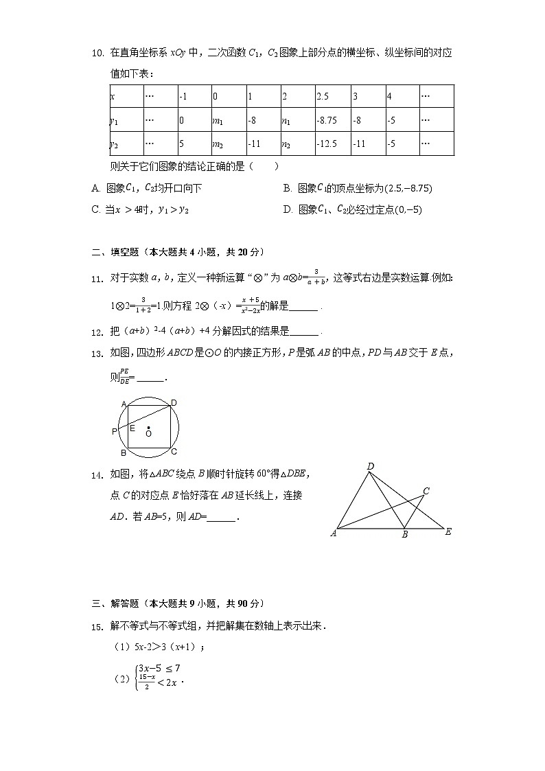 2022年安徽省合肥市重点中学中考数学模拟试卷(word版含答案)03