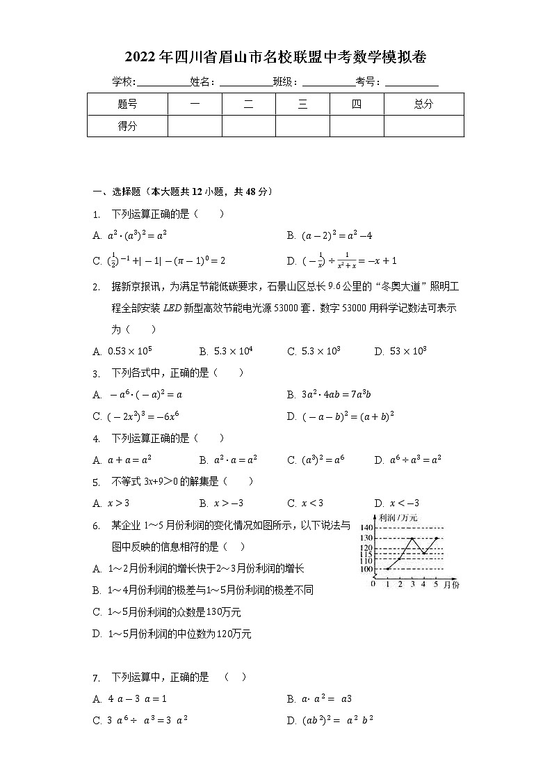 2022年四川省眉山市名校联盟中考数学模拟卷(word版含答案)第1页