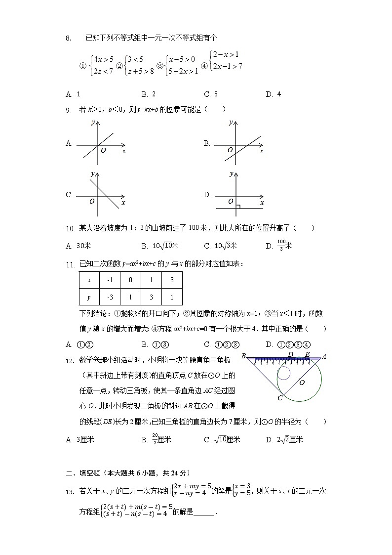 2022年四川省眉山市名校联盟中考数学模拟卷(word版含答案)第2页