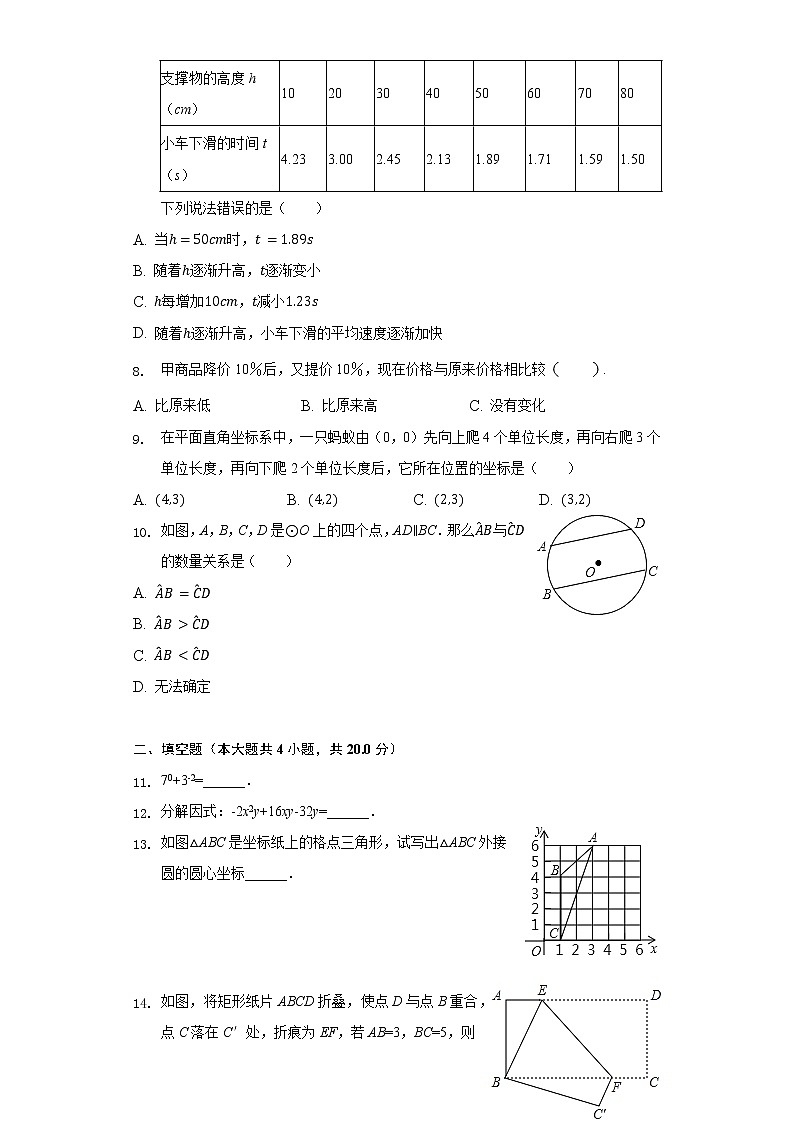 2022年安徽省淮北市百校联赢中考数学内部模拟试卷(word版含答案)02