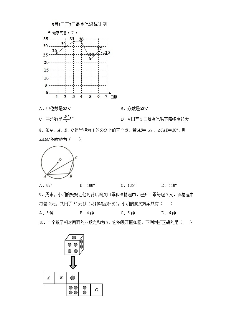 2022年山东省临沂市兰陵县中考一模数学试题(word版含答案)02
