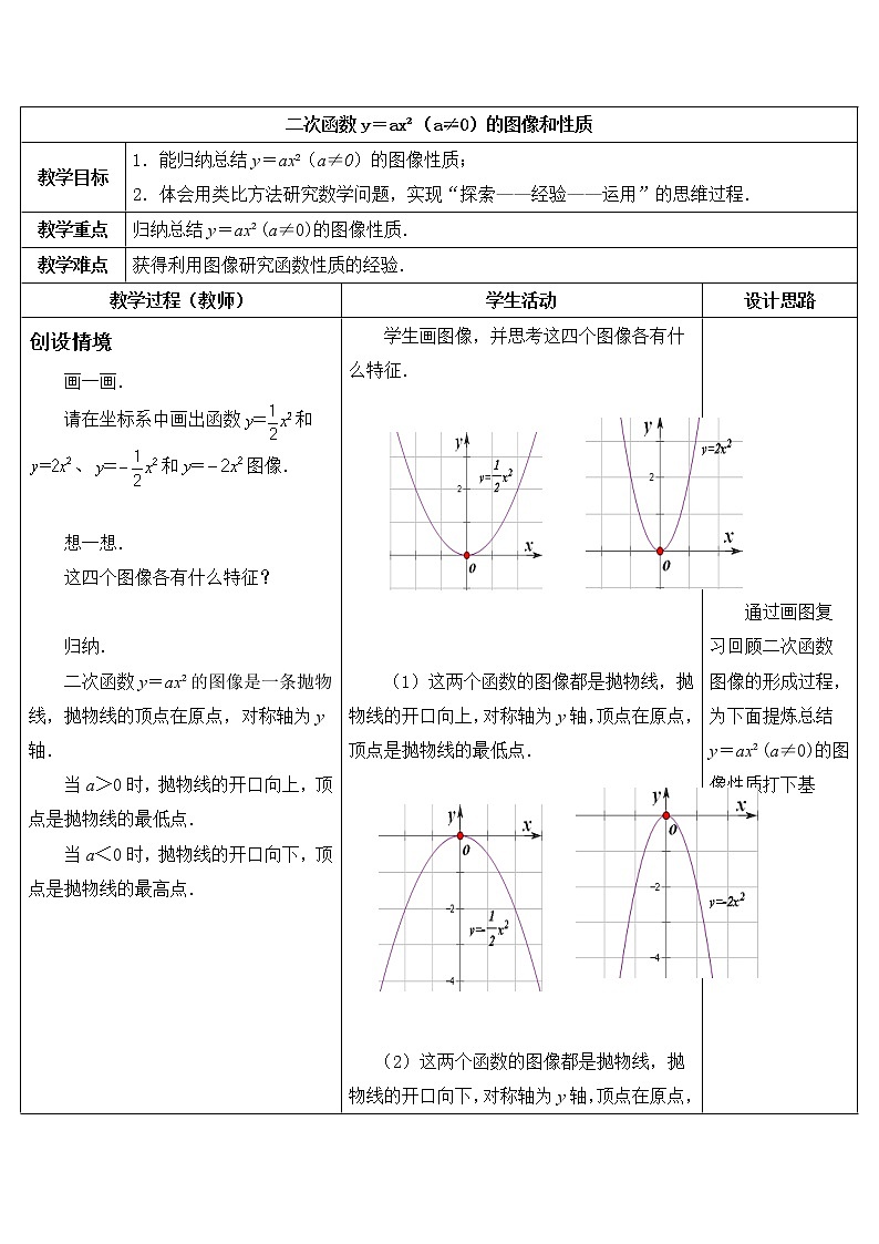 苏科版九下数学 5.2.2y=ax^2的图像 教案01