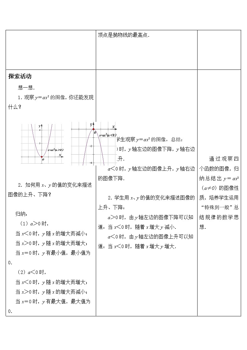 苏科版九下数学 5.2.2y=ax^2的图像 教案02