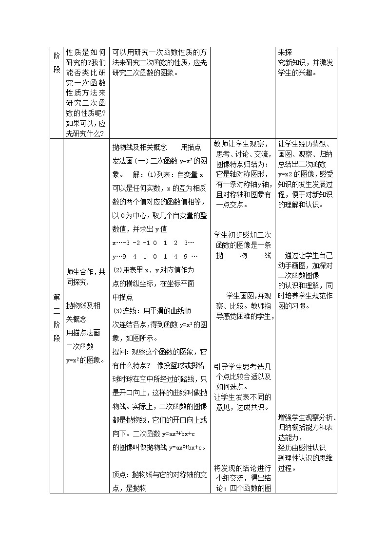 苏科版九下数学 5.2.1列表法画二次函数的图像 教案02