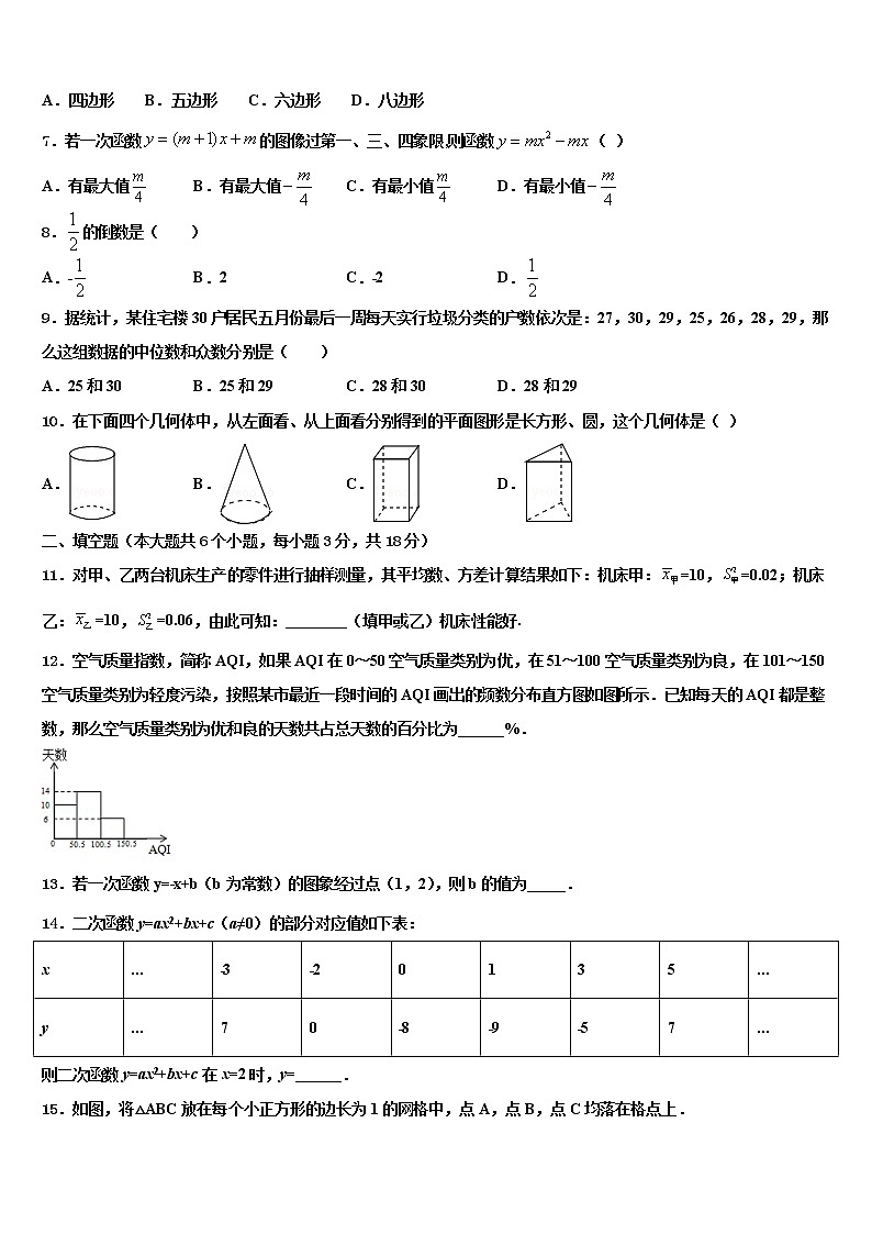 云南省昭通市昭阳区苏家院镇中学2022年中考数学押题卷含解析02