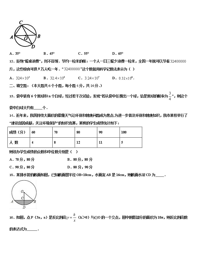云南省文山州富宁县重点达标名校2022年中考数学模拟预测试卷含解析03