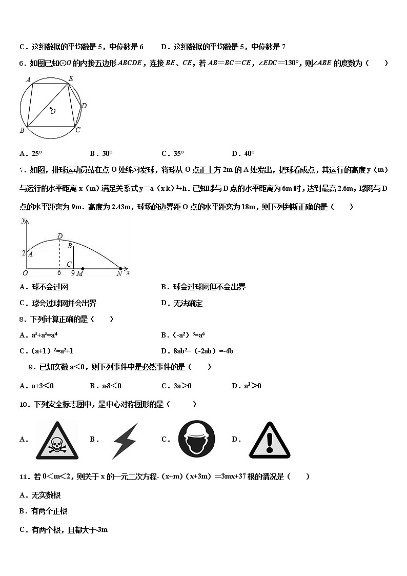 浙江省东阳市六石初中等三中心校2021-2022学年中考猜题数学试卷含解析第2页