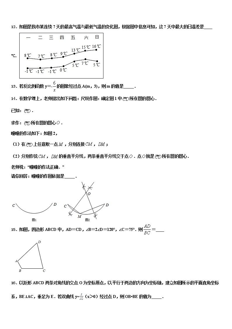 浙江省临海市杜桥实验中学2022年中考数学对点突破模拟试卷含解析03
