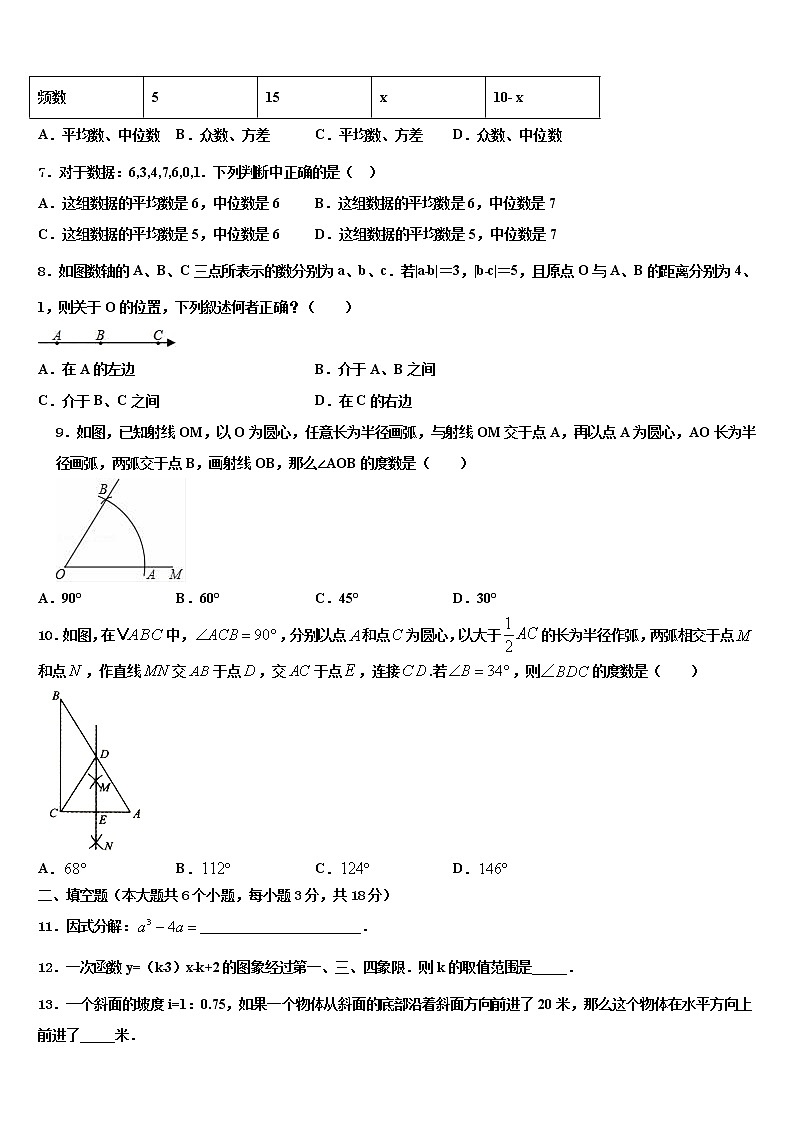 浙江省嘉兴市秀洲外国语校2022年中考一模数学试题含解析02