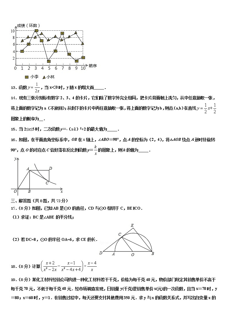 浙江省永康市市级名校2022年中考数学最后一模试卷含解析第3页
